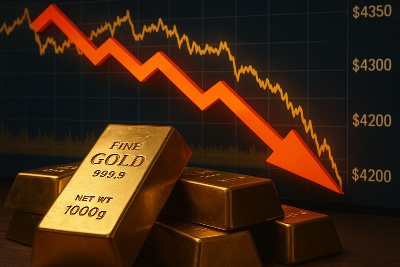 Gold Price Is Crashing While the Stock Market Weakens, So Where Is the Money Going?